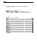 Preview for 24 page of AEG Electrolux LAVAMAT 74650 User Manual