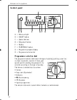 Предварительный просмотр 12 страницы AEG Electrolux LAVAMAT L 12510 VI Instruction Booklet