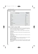 Preview for 18 page of AEG Electrolux LAVAMAT L 72805 Instruction Booklet