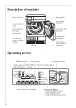 Preview for 8 page of AEG Electrolux Lavatherm 57800 User Information