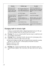 Preview for 22 page of AEG Electrolux Lavatherm 57800 User Information