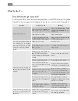 Preview for 42 page of AEG Electrolux LAVATHERM 88800 User Manual