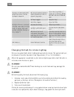 Preview for 44 page of AEG Electrolux LAVATHERM 88800 User Manual