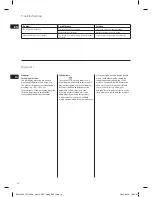 Предварительный просмотр 14 страницы AEG Electrolux LB1203-1 Instruction Book