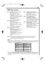 Preview for 77 page of AEG Electrolux MCC4060EB Operating Instructions Manual