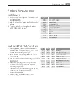 Предварительный просмотр 23 страницы AEG Electrolux MCD1752E User Manual