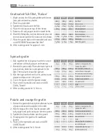 Предварительный просмотр 24 страницы AEG Electrolux MCD1752E User Manual