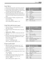 Предварительный просмотр 29 страницы AEG Electrolux MCD1752E User Manual