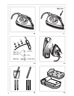 Preview for 4 page of AEG Electrolux PERFECT DBS100 Operating Instructions Manual