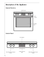 Preview for 8 page of AEG Electrolux PREFERENCE E88315-4 Operating Instructions Manual