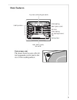 Preview for 9 page of AEG Electrolux PREFERENCE E88315-4 Operating Instructions Manual