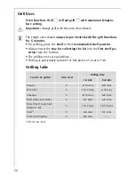 Preview for 50 page of AEG Electrolux PREFERENCE E88315-4 Operating Instructions Manual