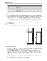 Preview for 46 page of AEG Electrolux S73000DSW0 User Manual