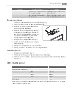 Preview for 61 page of AEG Electrolux S73000DSW0 User Manual