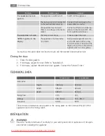 Предварительный просмотр 42 страницы AEG Electrolux S73600CSM User Manual