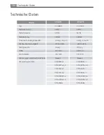 Preview for 30 page of AEG Electrolux SV4028 User Manual