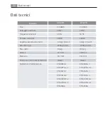 Preview for 62 page of AEG Electrolux SV4028 User Manual