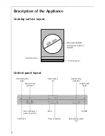 Preview for 6 page of AEG Electrolux U32098 FM4863-an Installation And Operating Instructions Manual