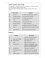 Предварительный просмотр 7 страницы AEG Electrolux U32098 FM4863-an Installation And Operating Instructions Manual