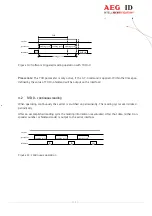 Preview for 25 page of AEG ID ARE DT1 LF Installation Manual