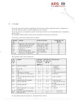 Предварительный просмотр 9 страницы AEG ID ARE K1 / RS232 Manual