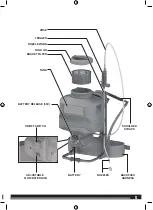 Preview for 5 page of AEG 0347235 Original Instructions Manual