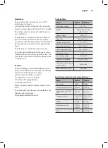 Preview for 19 page of AEG 1000 W Instructions For Use Manual