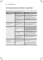 Preview for 82 page of AEG 1000 W Instructions For Use Manual