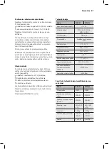 Preview for 87 page of AEG 1000 W Instructions For Use Manual