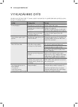 Preview for 96 page of AEG 1000 W Instructions For Use Manual