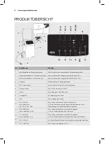 Preview for 8 page of AEG 10091 Instructions For Use Manual