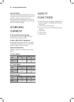 Preview for 30 page of AEG 10091 Instructions For Use Manual