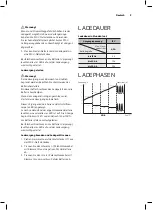 Preview for 9 page of AEG 10269 Instructions For Use Manual