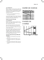 Предварительный просмотр 25 страницы AEG 10269 Instructions For Use Manual