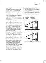 Preview for 9 page of AEG 10273 Instructions For Use Manual