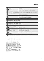 Preview for 21 page of AEG 10276 Instructions For Use Manual