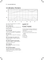 Preview for 24 page of AEG 10276 Instructions For Use Manual