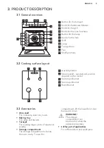 Preview for 9 page of AEG 10306GM-MN User Manual