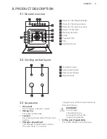 Предварительный просмотр 9 страницы AEG 10366MM-MN User Manual