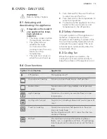 Preview for 13 page of AEG 10366MM-MN User Manual