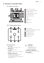 Предварительный просмотр 9 страницы AEG 10369GN-MN User Manual