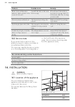 Preview for 24 page of AEG 10369GN-MN User Manual