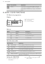 Preview for 14 page of AEG 10369MN-MN User Manual