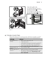 Preview for 15 page of AEG 10660GN-MN User Manual