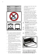 Preview for 8 page of AEG 10669GN-MN User Manual