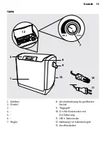 Предварительный просмотр 13 страницы AEG 10695 Manual