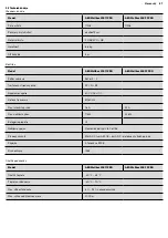 Preview for 87 page of AEG 11205 Operating Instructions Manual