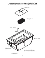 Preview for 7 page of AEG 130 FF-m Instruction Book