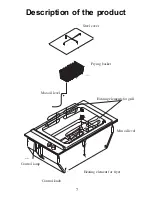 Preview for 7 page of AEG 130 FG-m Instruction Book