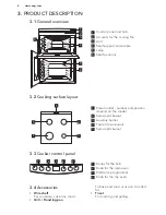 Preview for 8 page of AEG 17166GT-MN User Manual